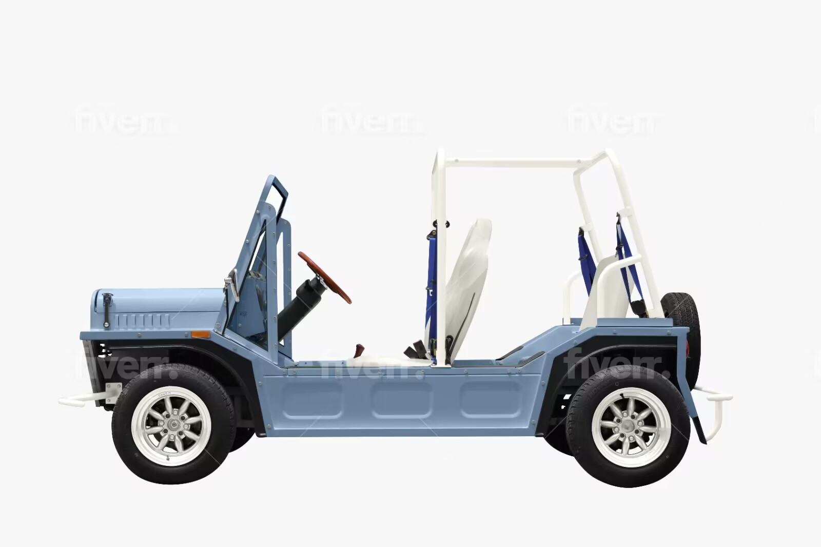 Moke của chúng tôi sắp gia nhập thị trường Mỹ